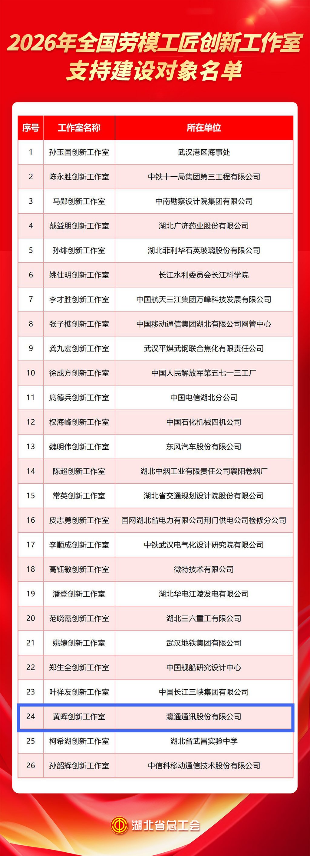 微信图片_2026-09-18_094704_786